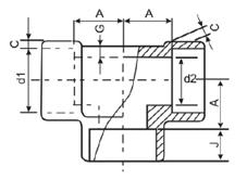 thép không gỉ vệ sinh khuỷu tay