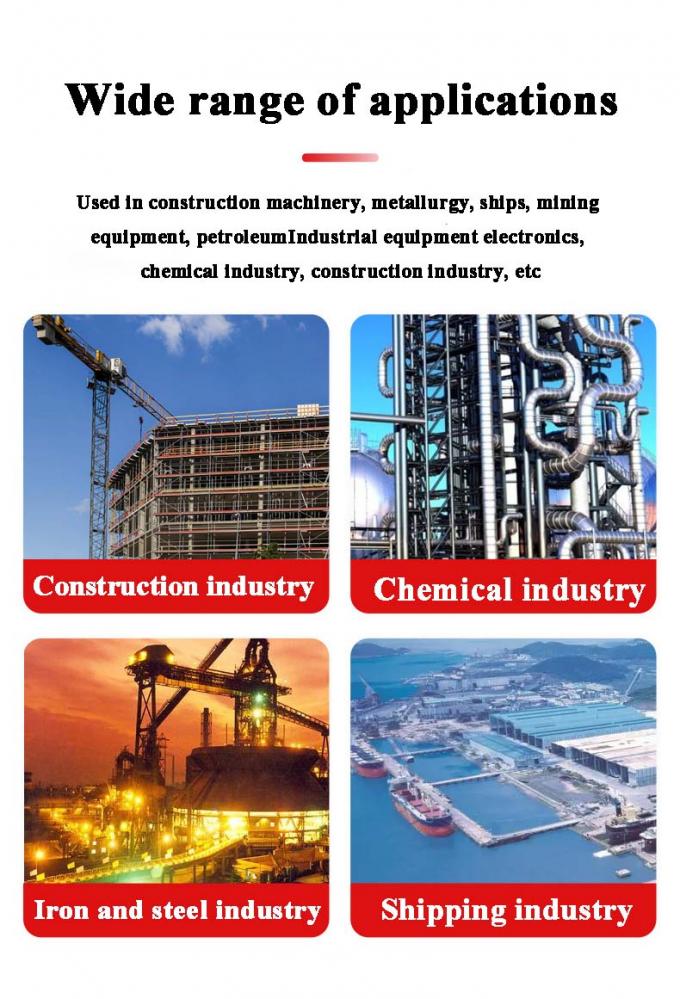 Chất lượng và hiệu suất mở khóa: Vành thép không gỉ ASME B16.5 độc đáo cho kết nối ống chính xác 5