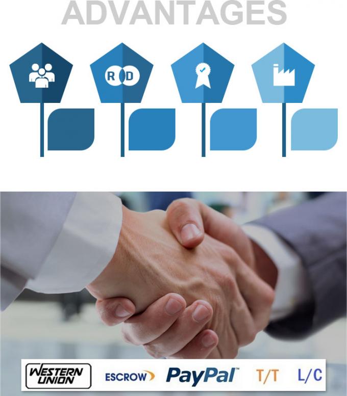 Kim loại ASTM A403 lớp WP304 Sch-STD ASME B16.9 Bộ kết hợp ống thép không gỉ Gỗ hàn 48" CAP 11