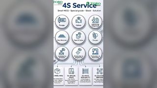 Bu lông chữ U | Cố định đường ống của bạn bằng bu lông chữ U hạng nặng